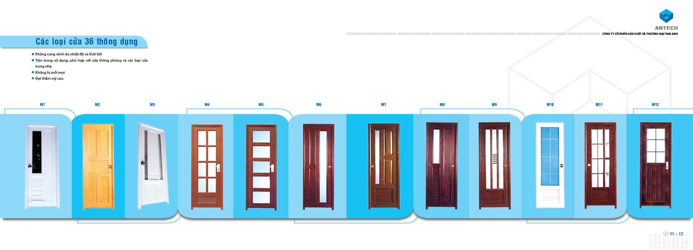 Các loại cửa 36 thông dụng _ ANTECH