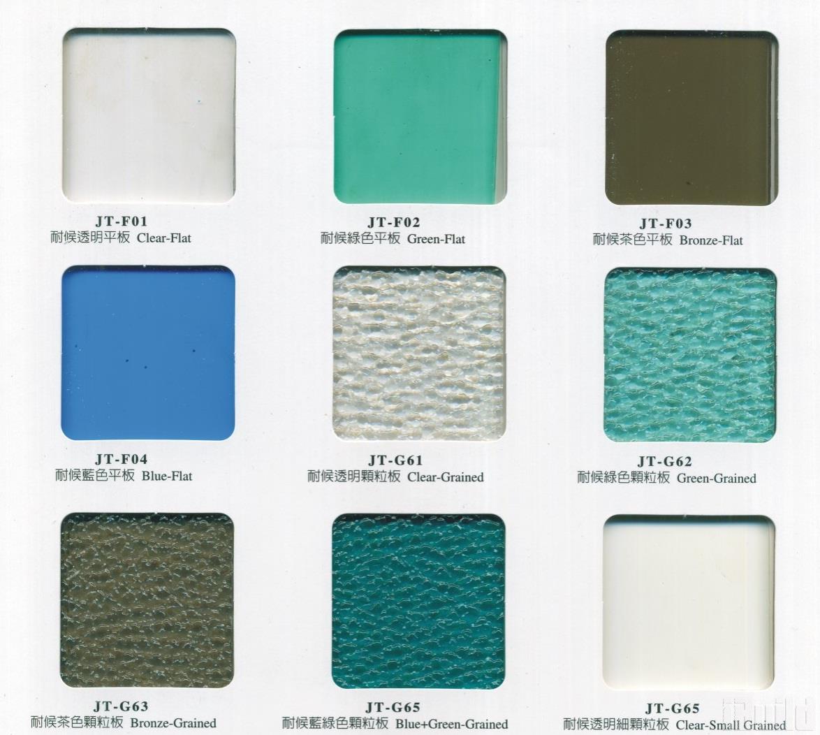 Tấm Polycarbonate đặc ruột