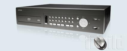 Đầu ghi hình AVC798A