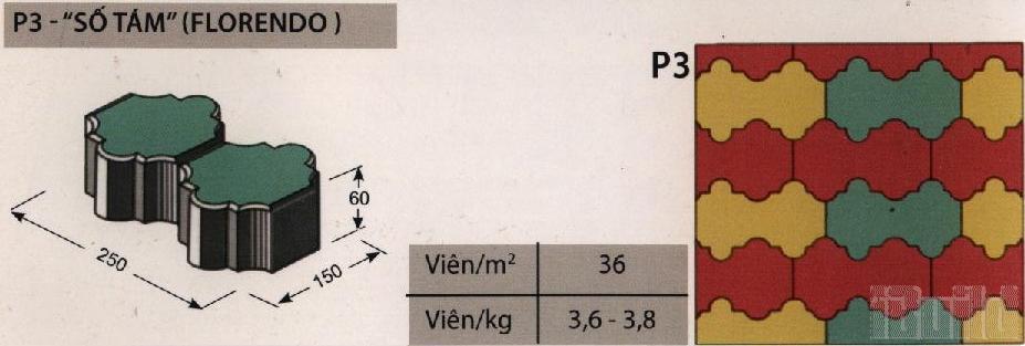 Gạch Block tự chèn P3