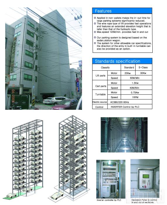 Hệ thống đỗ xe kiểu tháp