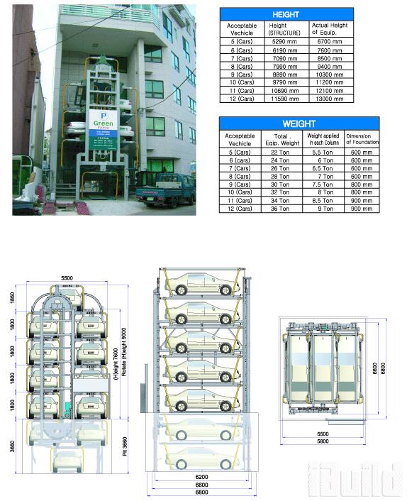 Hệ thống xoay vòng đứng - Dùng cho nhà hàng, văn phòng