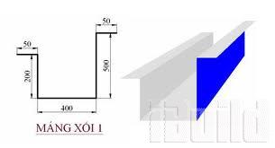 Máng xối inox
