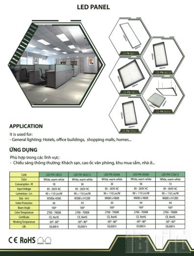 LED PANEL (TẤM)
