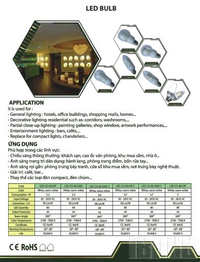 LED BULB