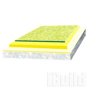 Anti-slip
