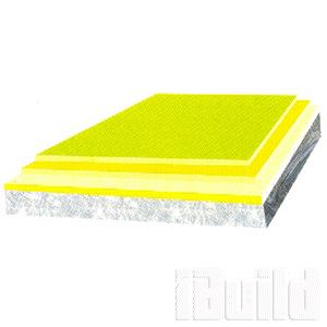 Self-leveling